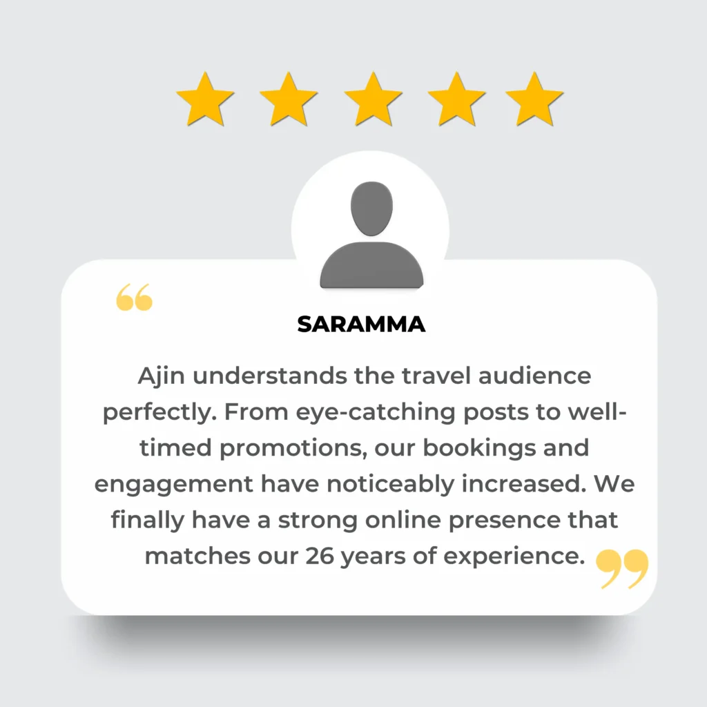 best-digital-marketing-strategist-kochi